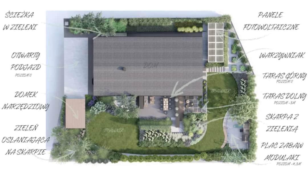 Jak stworzyć wyspę w ogrodzie: pomysły i praktyczne wskazówki