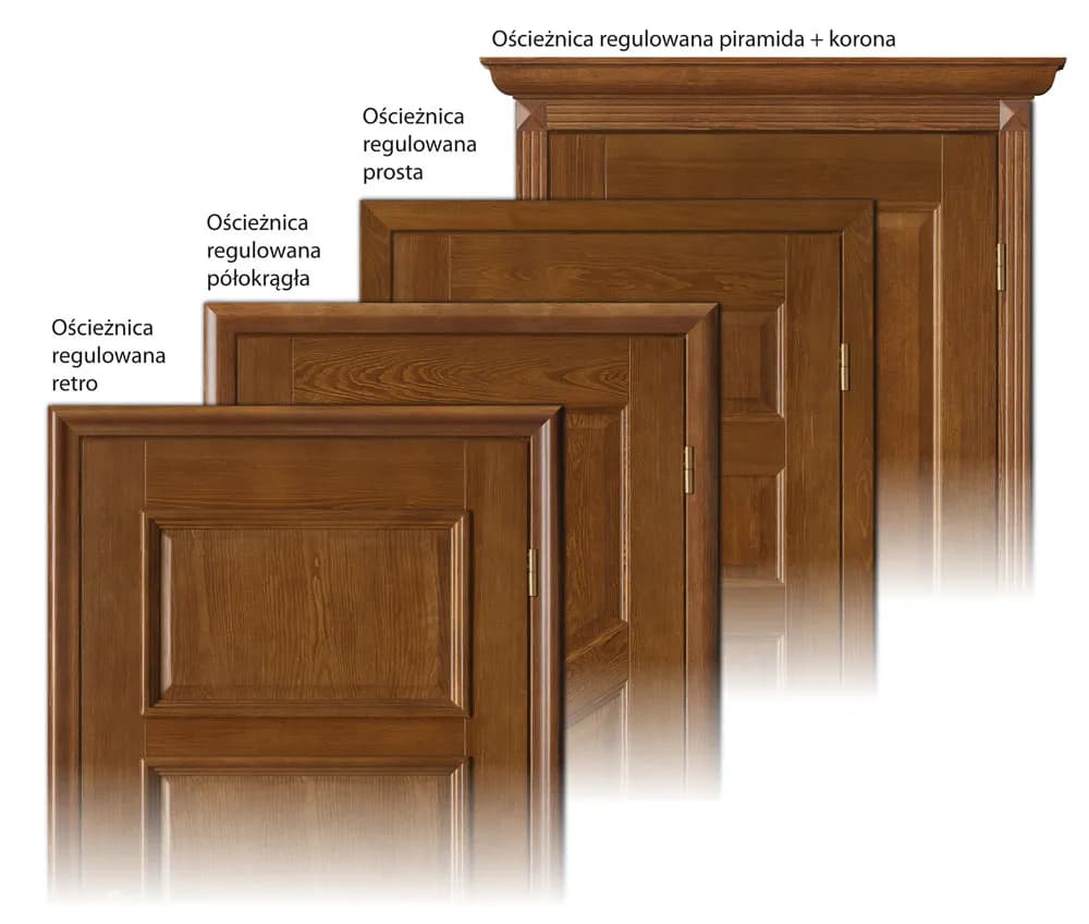 Ćwierćwałek do drzwi: funkcje, montaż i wybór materiałów