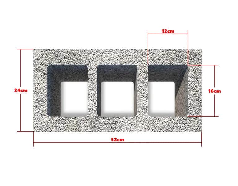 Komin wentylacyjny 3-kanałowy: skuteczna wentylacja w budynkach