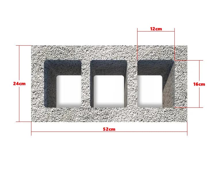 Komin wentylacyjny 3-kanałowy: skuteczna wentylacja w budynkach
