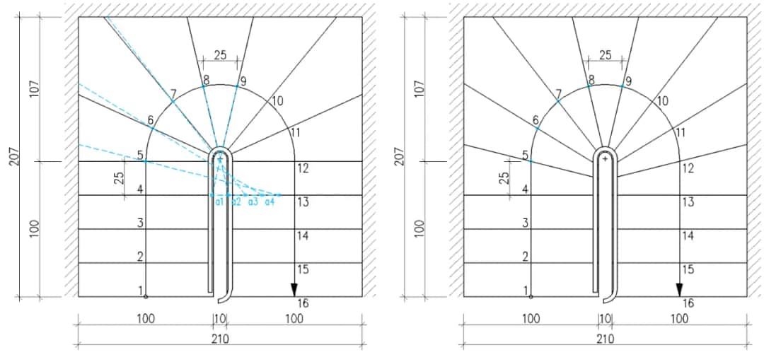 Schody zabiegowe: jak zaprojektować funkcjonalne rozwiązanie